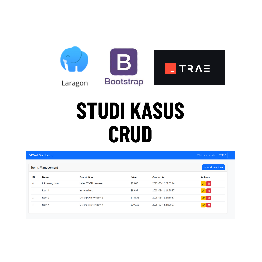 Studi Kasus CRUD (Dengan Database Mysql)
